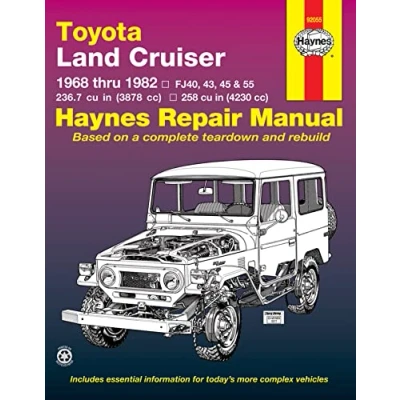 Image of Toyota Land Cruiser Series FJ40, FJ43, FJ45 &amp; FJ55 (1968 1982) Haynes Repair Man