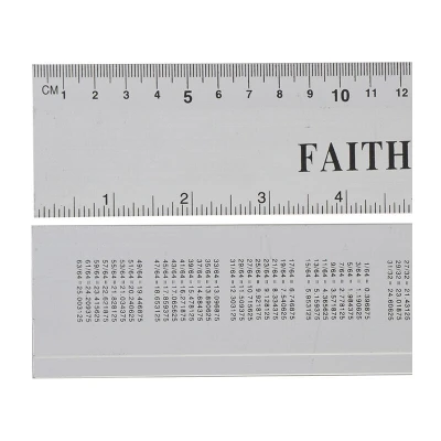 Image of Faithfull Aluminium Rule 300mm / 12in FAIRULE300