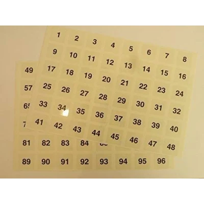 Image of 20mm (0.8 inch) Square Black on Gloss Clear Transparent Consecutive, Sequential Number Sequence Labels, Numbering Stickers, from 1 96