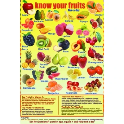 Image of laminated children kids educational poster 5 a day FRUIT learning primary teaching
