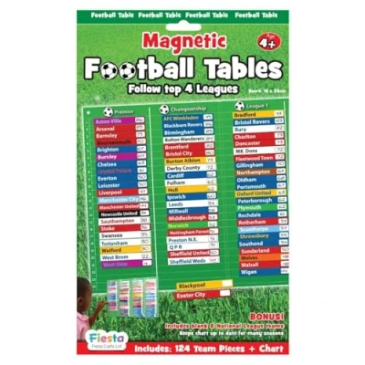 Image of Fiesta Crafts Magnetic football Tables Chart, Keep up to date by moving the teams according their results, fun for all fans