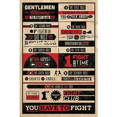Image of Fight Club Poster Rules (61cm x 91,5cm) + a surprise poster!