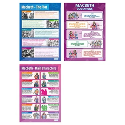 Image of Macbeth Posters Set of 3 English Literature Gloss Paper measuring 850mm x 594mm (A1) Lit Classroom Education Charts by Daydream