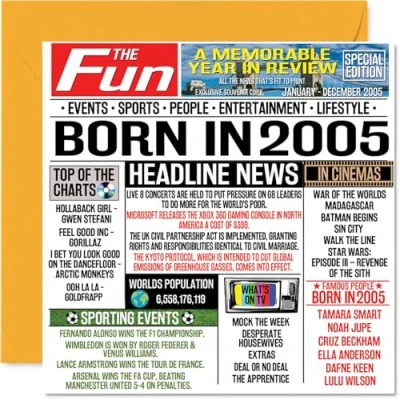 Image of 19th Birthday Cards for Men Women Born In 2005 Newspaper Happy 19 Card Son Daughter Cousin Vintage Retro Back 2005, 145mm x Nineteen Nineteenth Bday Greeting