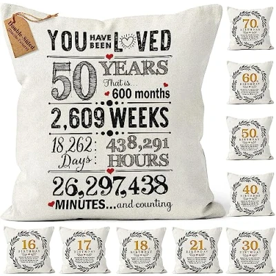 Image of CROWNLY CRYSTAL® (Double Sided) 50th Birthday Gifts Ideas Cushion Covers 18x18 Men and Womens Decoration Mum Grandad 45x45 Cover (50th)