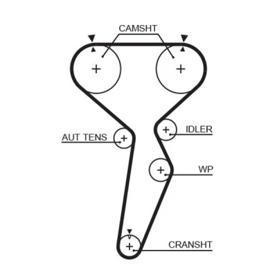 Image of 30873950 Timing Belt GATES FleetRunner Micro V Stretch Fit 5514XS 154 1232mm 29mm MITSUBISHI: Carisma Saloon, Hatchback, VOLVO: S40 I
