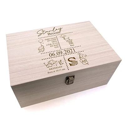 Image of ukgiftstoreonline Personalised Baby Memories Keepsake Box Elephant Design