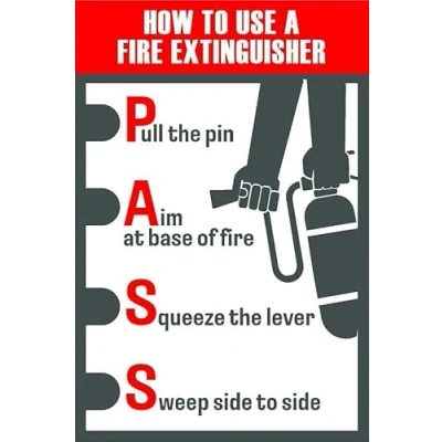 Image of How to use fire extinguisher sign 1mm flexible Plastic (200mm x 150mm)