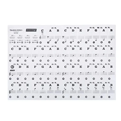 Image of Piano Sticker, Removable Transparent Keyboard Stickers for 61/88 Key Pianos (Black)