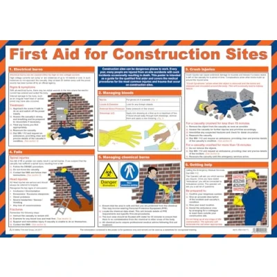 Image of Safety First Aid Group for Construction Sites, Laminated (59 x 42 cm)