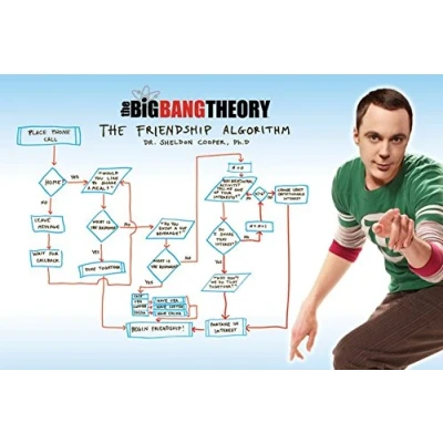 Image of The Big Bang Theory  Friendship Poster  61x91,5 cm Poster