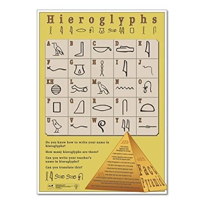 Image of Wildgoose Education WG7338 Hieroglyphs Poster, 84 cm x 59