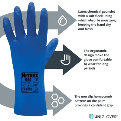 Image of Unigloves Nitrex 645 10 pairs Flock Lined Chemical Resistant Latex Gloves, in Blue
