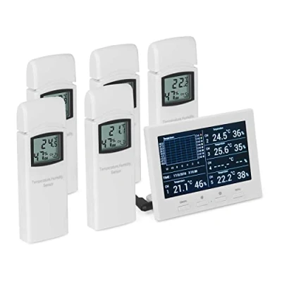 Image of Steinberg Systems Indoor Weather Station Data Logger Climate Monitor 8 Channels SBS RS 500 (USB Cable, 5V Adaptor, 5 Sensors)