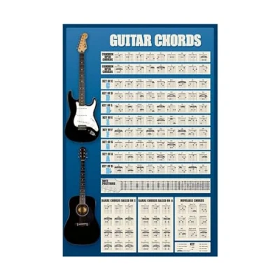 Image of Pyramid America Guitar Chords Music Educational Cool Wall Decor Art Print Poster 60x90