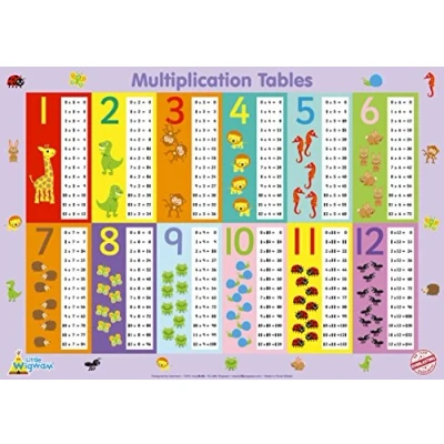 Image of Little Wigwam Multiplication Times Tables &quot;No Tear Guarantee&quot; Educational Poster (60 x 42cm)