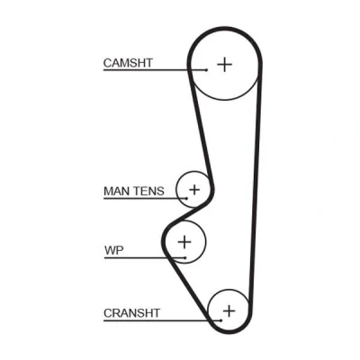 Image of 94410515706, 94410532300, 94410532301, 94410532302 Timing Belt GATES FleetRunner Micro V Stretch Fit 5094XS 119 1133mm 25,4mm PORSCHE: 944 Coupe