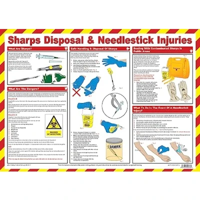 Image of Safety First Aid Group Laminated Sharps Disposal and Needle Stick Injuries Poster