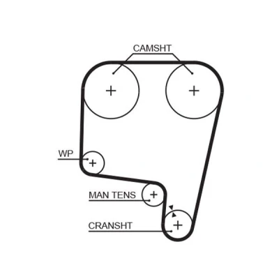 Image of 60500466, 60807898 Timing Belt GATES FleetRunner Micro V Stretch Fit 5340 134 1276mm 25mm ALFA ROMEO: GTV, 164, Spider