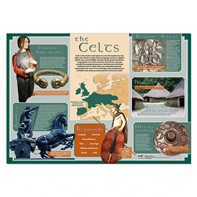 Image of Wildgoose Education WG7349 The Celts A1 Poster, 59 cm x 84
