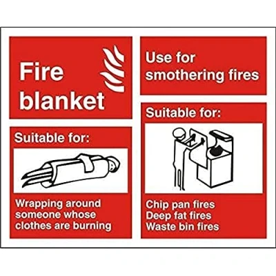 Image of Seco Fire Blanket Explanation Chart Sign, 150mm x 120mm 1mm Semi Rigid Plastic
