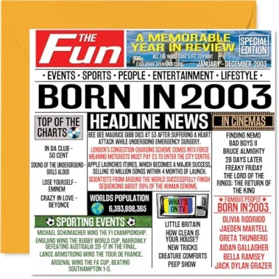 Image of 21st Birthday Cards for Men Women Born In 2003 Newspaper Happy 21 Card Son Daughter Cousin Vintage Retro Back 2003, 145mm x Twenty One First Bday Greeting