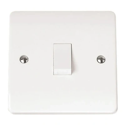 Image of Click Mode 20 A Dp Switch CMA622
