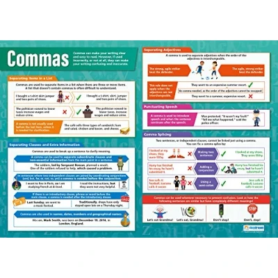 Image of Commas English Posters Gloss Paper measuring 850mm x 594mm (A1) Language Classroom Education Charts by Daydream