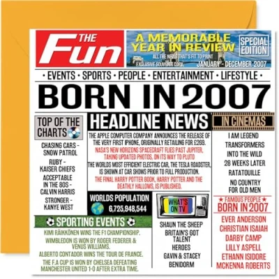 Image of 17th Birthday Cards for Boys Girls Born In 2007 Newspaper Happy 17 Card Son Daughter Cousin Vintage Retro Back 2007, 145mm x Seventeen Seventeenth Bday Greeting