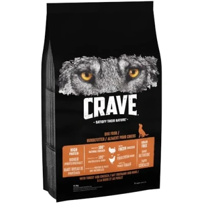 Image of Crave Turkey &amp; Chicken 11.5 kg Bag, Premium Adult Dry Dog Food with high Protein, Grain free