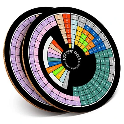 Image of 2 x Round Coasters Periodic Table Elements Science Chemistry Cork Backed Home Kitchen Accessory Tea Coffee Mug Mat #2364