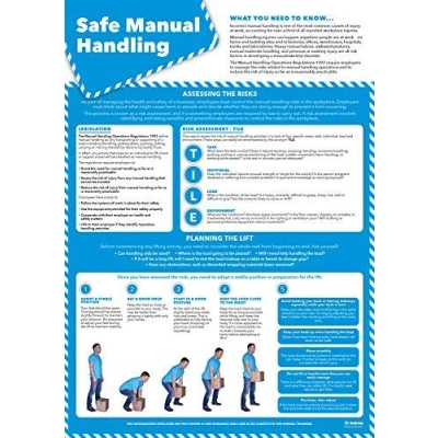 Buy Safe Manual Handling Health and Safety Posters Laminated Gloss ...