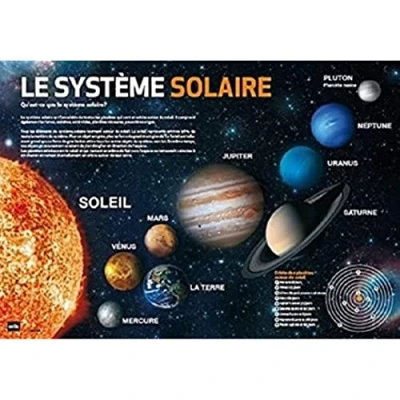 Image of Grupo Erik Systeme Solaire Desk Mat in French Decor 13.5 x 19.5 inches 34.5 49.5 cm Pad Protector Cute Stationery Back to School Supplies