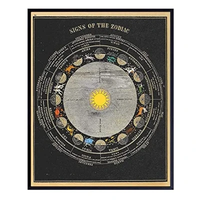 Image of Zodiac Signs Metal Tin Sign Poster 8x12 inches
