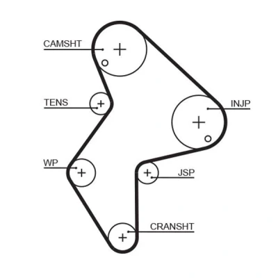 Image of PMTB165 Timing Belt GATES FleetRunner Micro V Stretch Fit 5249XS 149 1419mm 25,4mm PEUGEOT: 406 Saloon, Estate