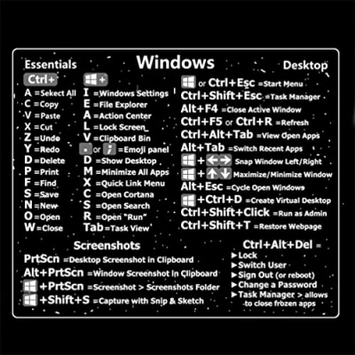 Image of LiLiTok Keyboard Shortcut Sticker for PC Reference Keyboard, Adhesive Mac OS Laptop Desktop (for Window)