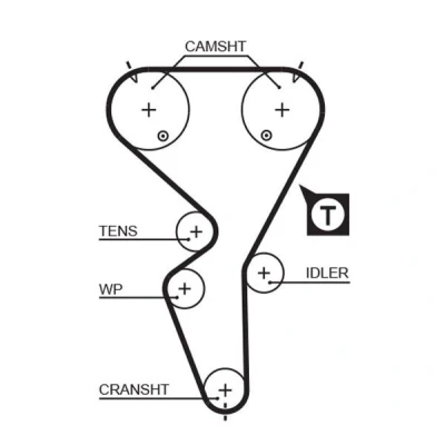 Image of 0816H7 Timing Belt GATES FleetRunner Micro V Stretch Fit 5458XS 134 1276mm 25,4mm CITROËN: Saxo Hatchback, PEUGEOT: 106 II Hatchback