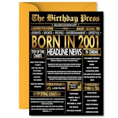 Image of Gold 24th Birthday Card for Men Women Black &amp; Golden Newspaper Born in 2001 Happy 24 Cards Uncle Cousin Sister Niece Daughter Nephew, 5x7 Inch Bday Greeting