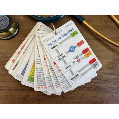 Image of Set of 13 Healthcare, Nursing, Medical Educational Pocket Cards with Sepsis Screening Tools, Adult ALS, Paediatric ALS/Anaphylaxis