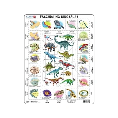 Image of Larsen HL9 Fascinating Dinosaurs, English Edition, 35 Piece Boxless Tray &amp; Frame Jigsaw Puzzle