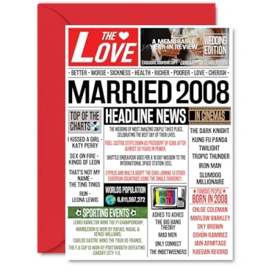 Image of 16th Anniversary Cards for Men Women Married 2008 Newspaper Happy 16 Wedding Card Husband Wife Brother Sister Aunt Uncle Vintage Retro 2008, A5 Greeting