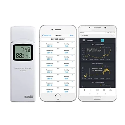 Image of Ecowitt Wireless Digital Thermometer Hygrometer Monitor Temperature Humidity Meter, WH31(WN31) LCD Multi Channel Sensor (1 PC) for Home Office