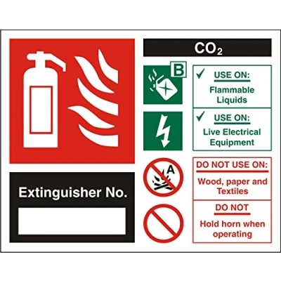 Image of Seco Co2 Fire Extinguisher Explanation Chart Sign, 150mm x 120mm Self Adhesive Vinyl