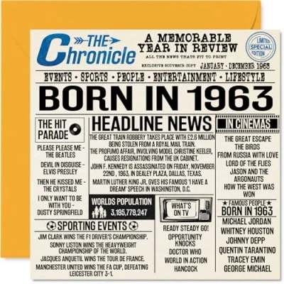 Image of 61st Birthday Cards for Men Women Born In 1963 Newspaper Happy 61 Card Grandad Grandma Nan Vintage Retro Back 1963, 145mm x Sixty One First Bday Greeting