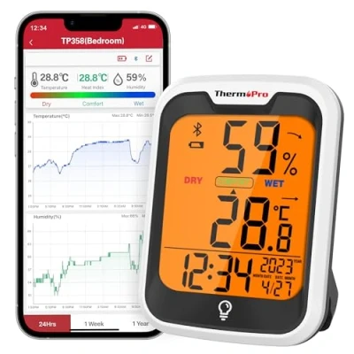 Image of ThermoPro TP358 Bluetooth Hygrometer Room Thermometer with Built in Clock, Swiss made Sensor Indoor Backlit and Notification Alert Ideal for Baby Room, Greenhouse, Office Cellar