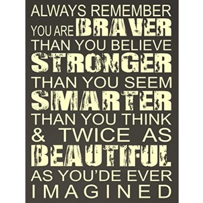 Image of Always remember motivational quote METAL TIN WALL PLAQUE SIGN NOVELTY GIFT Home Decor Kitchen (150MM X 200MM (6&quot; 8&quot;)