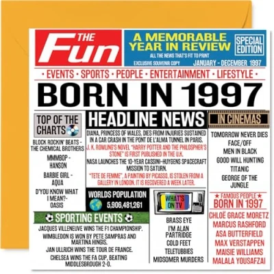 Image of 27th Birthday Cards for Men Women Born In 1997 Newspaper Happy 27 Card Brother Sister Friends Vintage Retro Back 1997, 145mm x Twenty Seven Seventh Bday Greeting