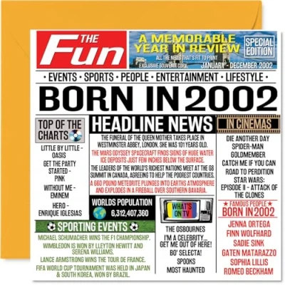 Image of 22nd Birthday Cards for Men Women Born In 2002 Newspaper Happy 22 Card Son Daughter Cousin Vintage Retro Back 2002, 145mm x Twenty Two Second Bday Greeting