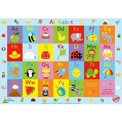 Image of Little Wigwam Alphabet &quot;No Tear Guarantee&quot; Educational Poster (60 x 42cm)