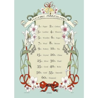 Image of Samuel Lamont Wedding Anniversaries Cotton Tea Towel, Blue